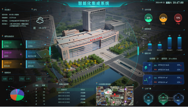 物聯(lián)網(wǎng)智慧客控系統(tǒng)