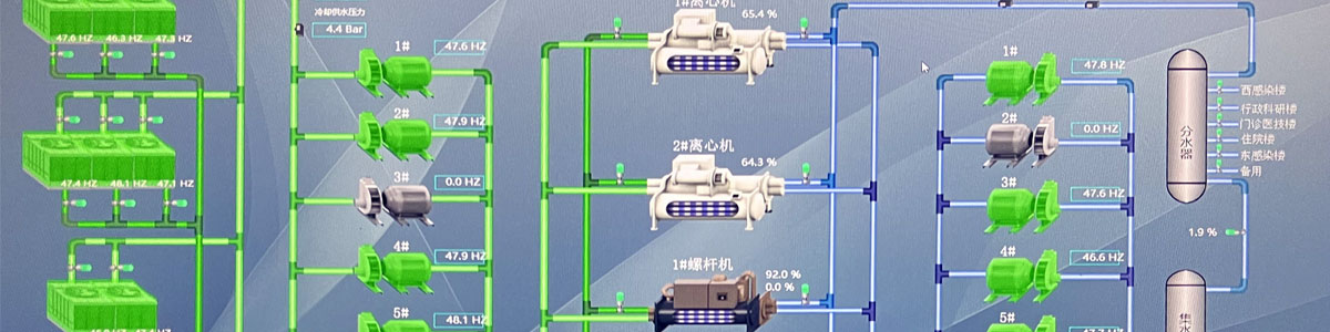 集中空調(diào)節(jié)能管理系統(tǒng)